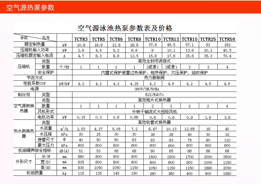 沁之源專業恒溫加熱設備供應安裝