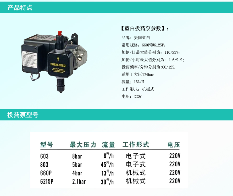自動(dòng)加藥器